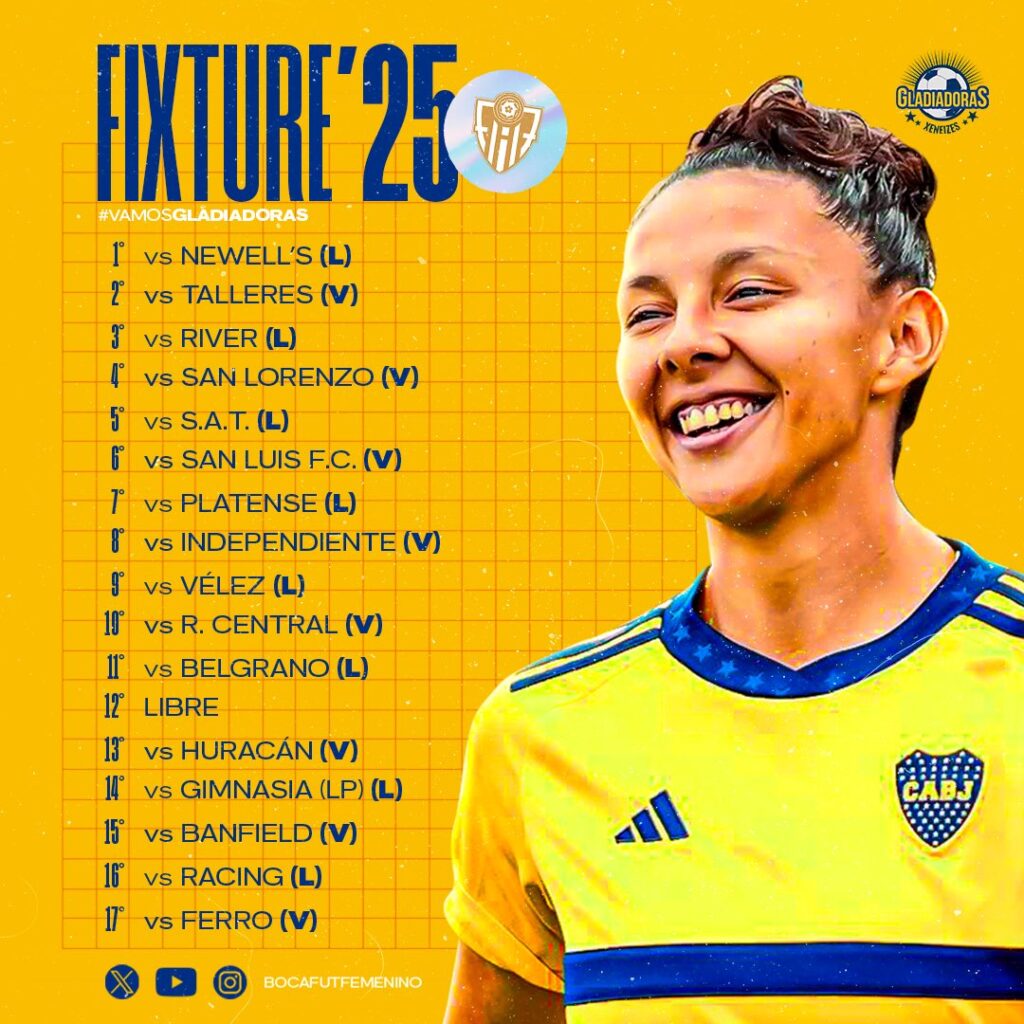 Fixture Boca Torneo Apertura Femenino 2025